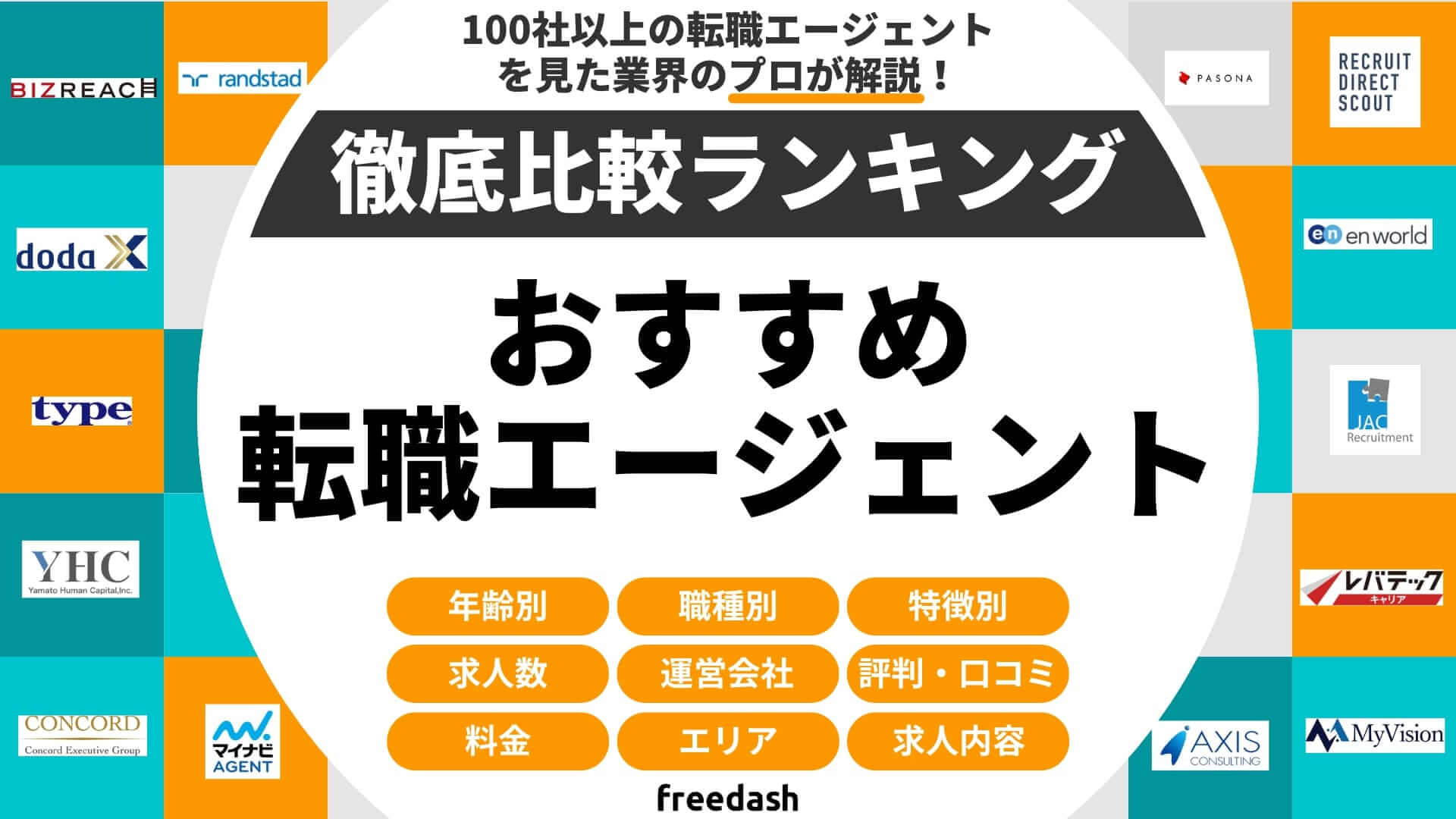 転職エージェントおすすめ比較ランキング