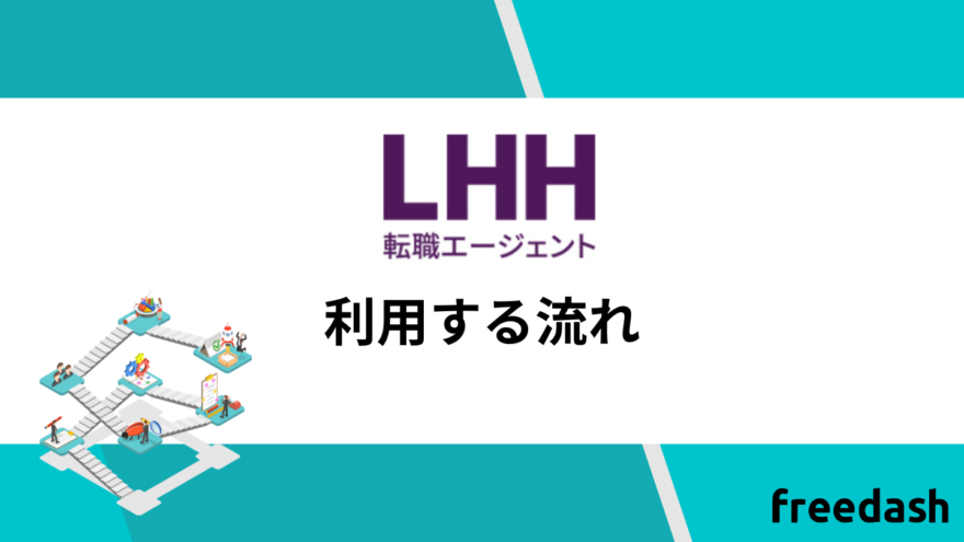 LHH転職エージェントの利用する流れ