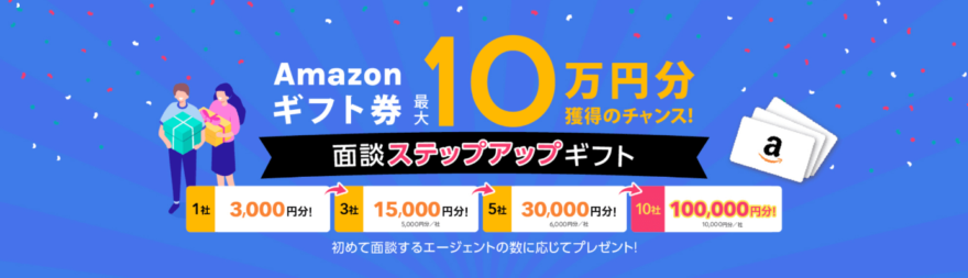 エンジニアスタイルのAmazonギフトキャンペーンイメージ