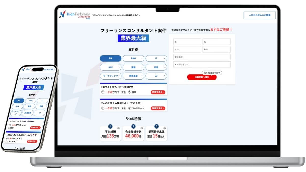 high performer（ハイパフォコンサル）のサービスサイトのイメージ