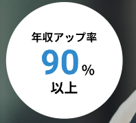 セルプロモートは年収アップ率90％以上