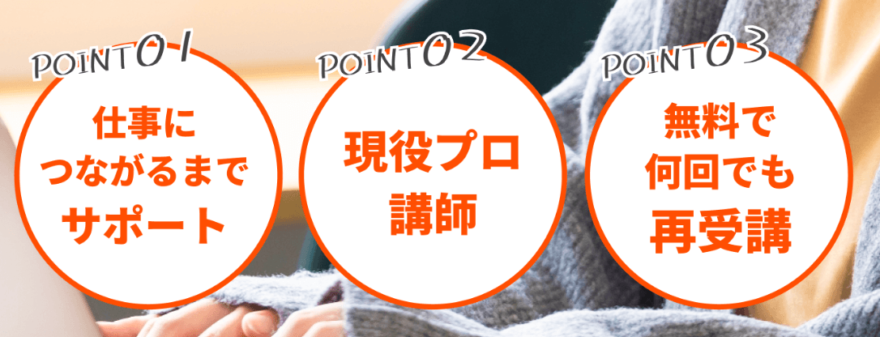 クリエイターズファクトリーのポイント