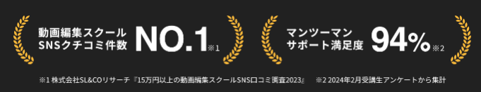 デジハクの実績