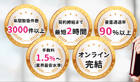 事業資金エージェントの実績