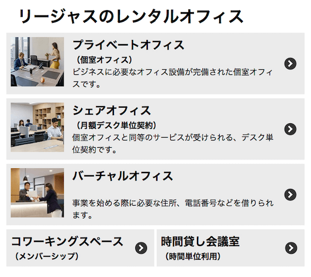 リージャス(regus)のレンタルオフィスの種類