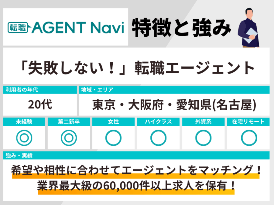 転職エージェントナビの特徴と強み