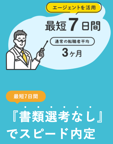 キャリアパーク転職エージェントのスピード内定
