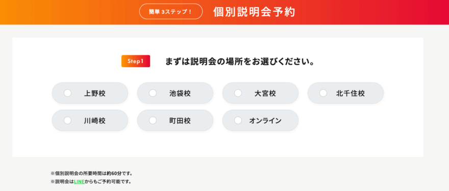 デジタルハリウッドSTUDIO by LIGの無料カウンセリングステップ2