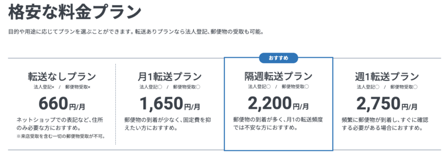 GMOオフィスサポートの格安な料金プラン