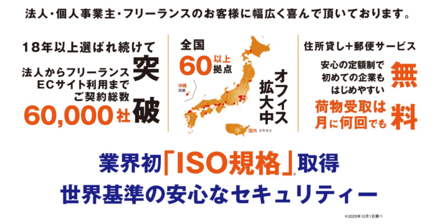 Karigoの実績