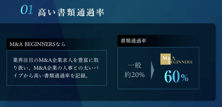 M&A BEGINNERSの高い書類通過率