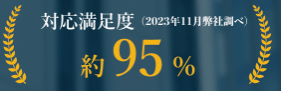 WARCエージェントの対応満足度95%