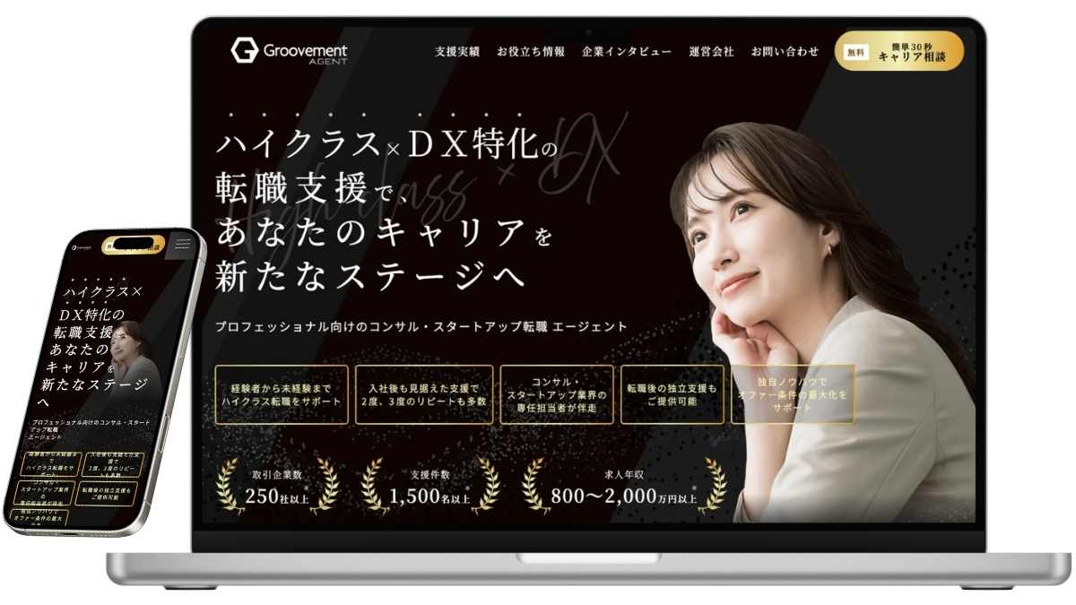 Groovement agentのサービスイメージ